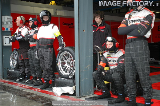 2005-04-09 Monza 106 Mondiale WTCC